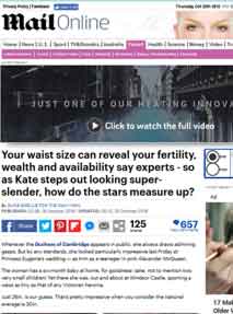 Cosmetic Surgeon featured in the mail online article